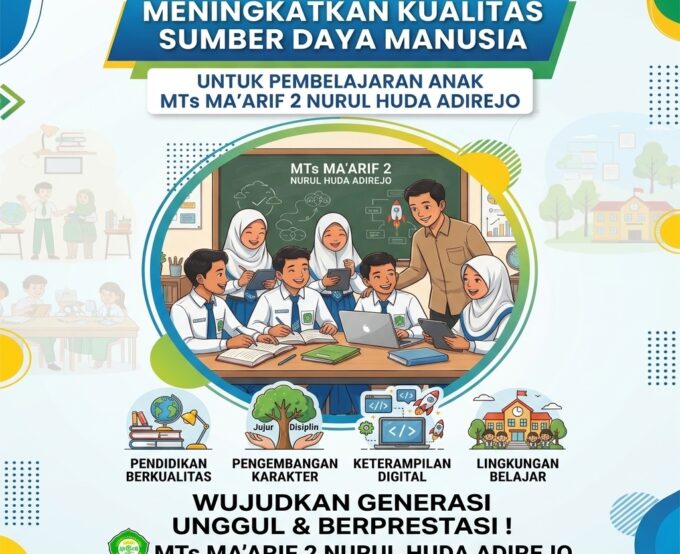 Meningkatkan Kualitas Sumber Daya Manusia (SDM)